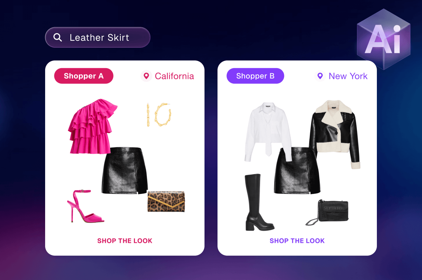 Basket Size Optimization: Why Transparent AI Is the Key  in 2025