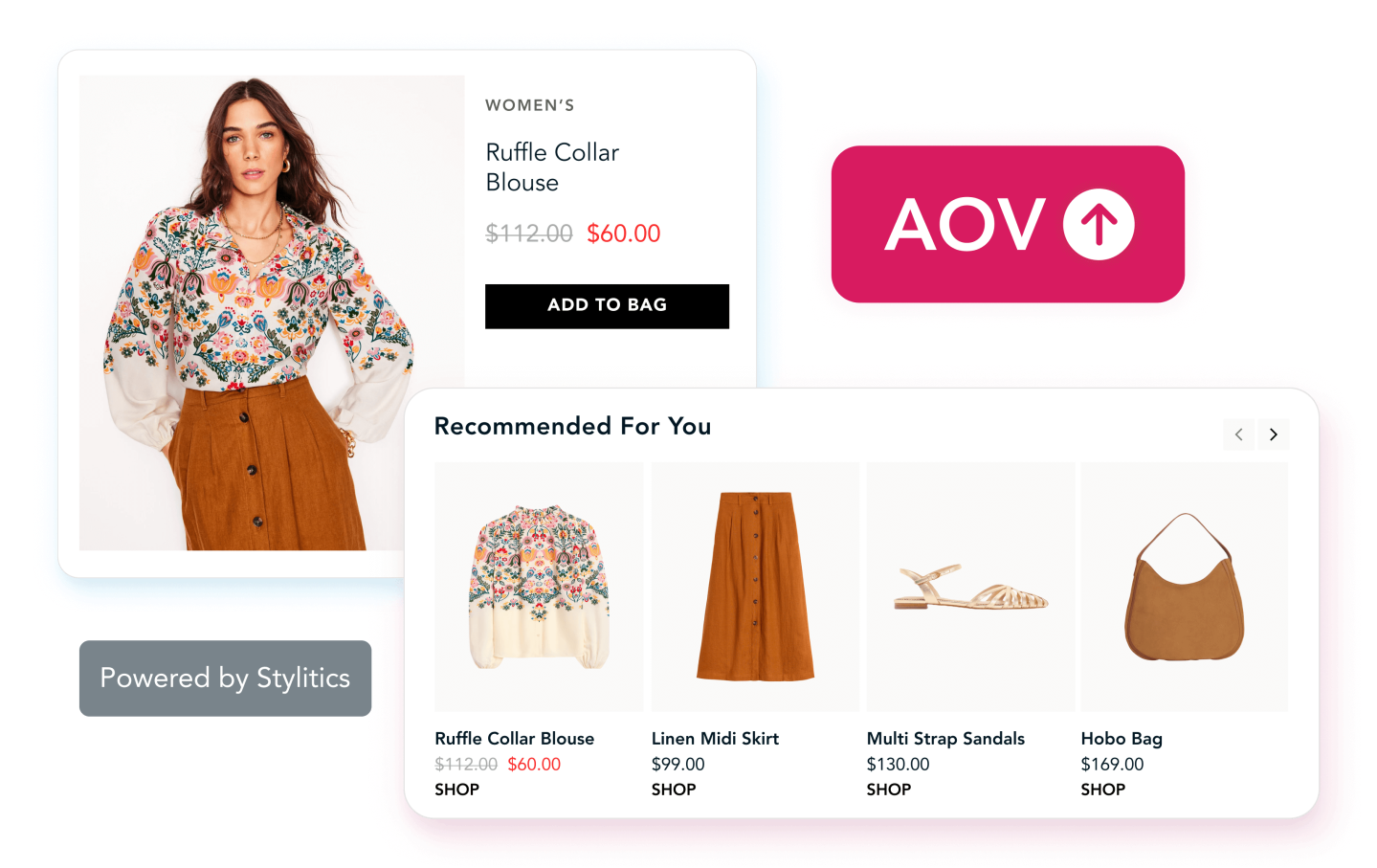 Smarter Product Recommendations, Styled to Convert