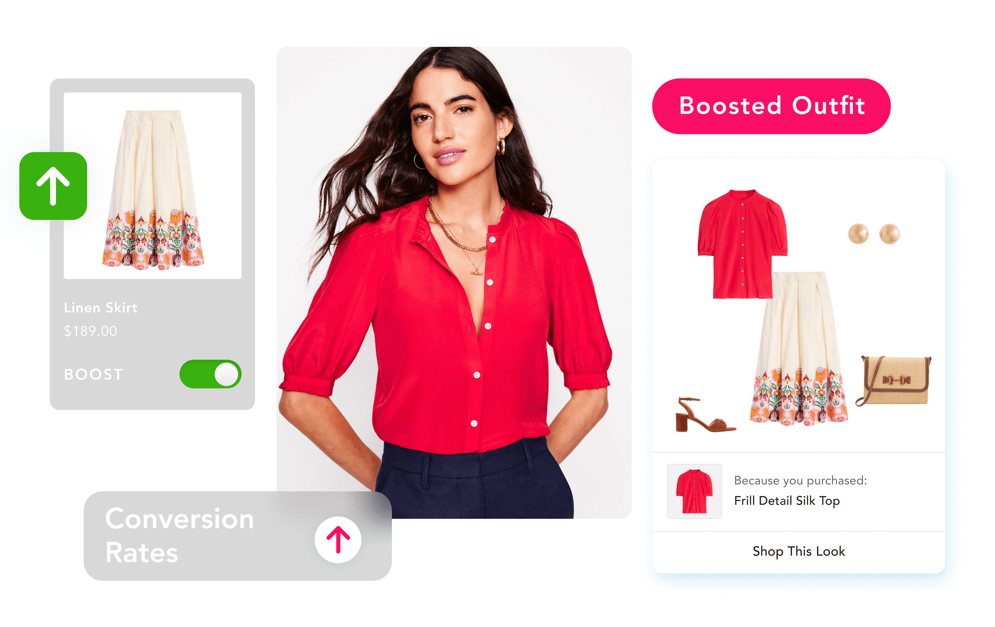 Outfitting You Can Actually Control.