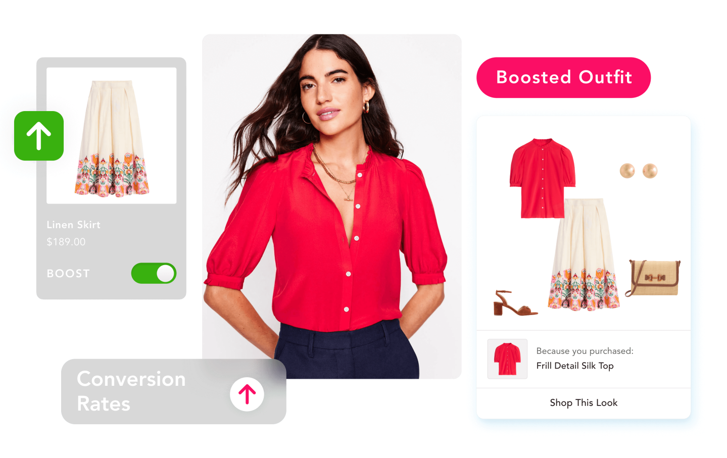 Outfitting You Can Actually Control.