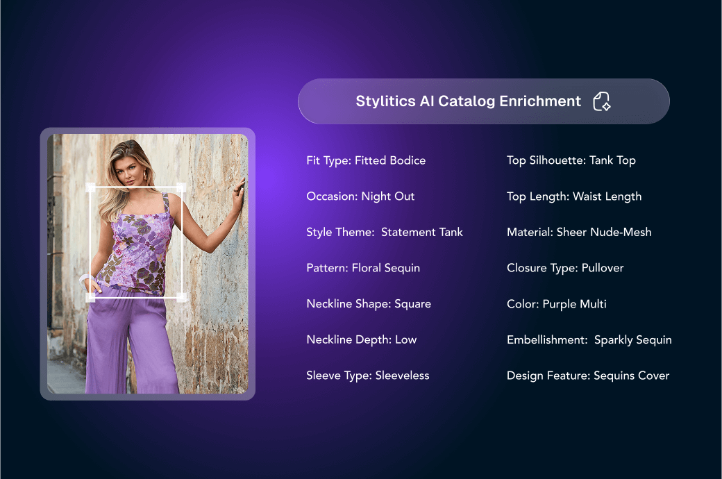 AI Catalog Enrichment for Retail: Transforming Raw Product Data into Revenue