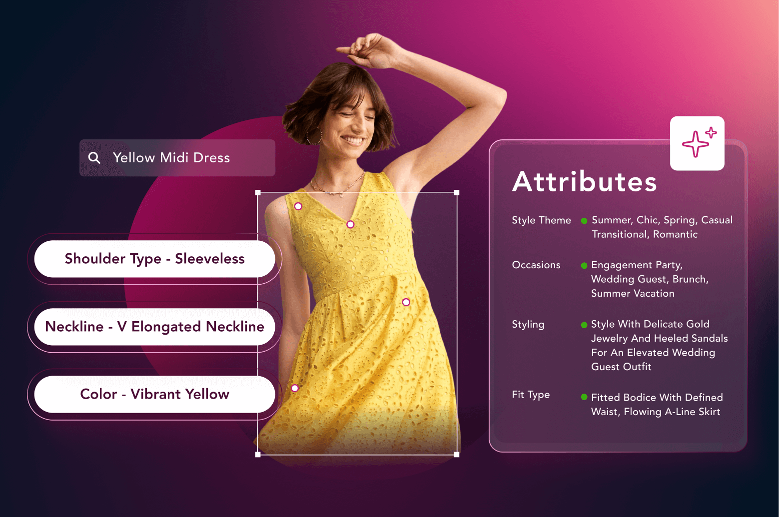 Why Attributes Matter for SEO SEM and GEO