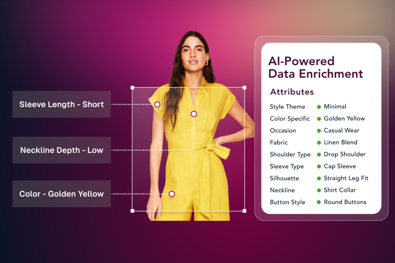 Is Your Fashion Catalog AI-Ready? How Data Enrichment Prepares Retailers for the Future