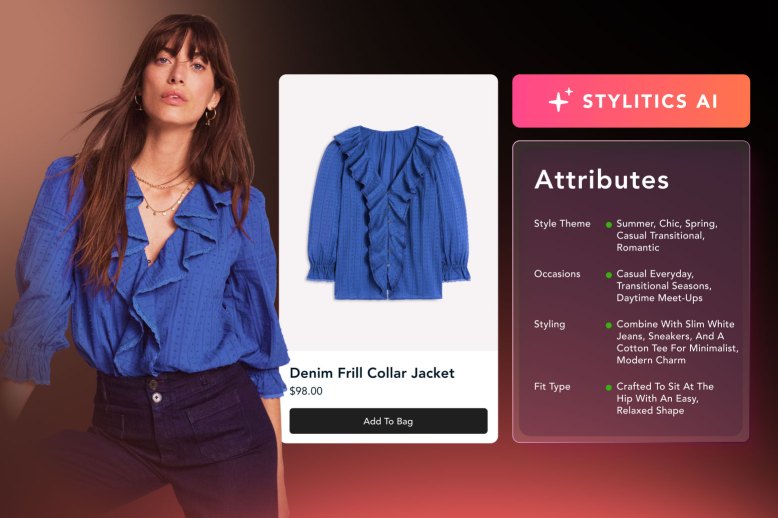 Fashion Product Catalog Optimization: The Missing Retail Growth Lever