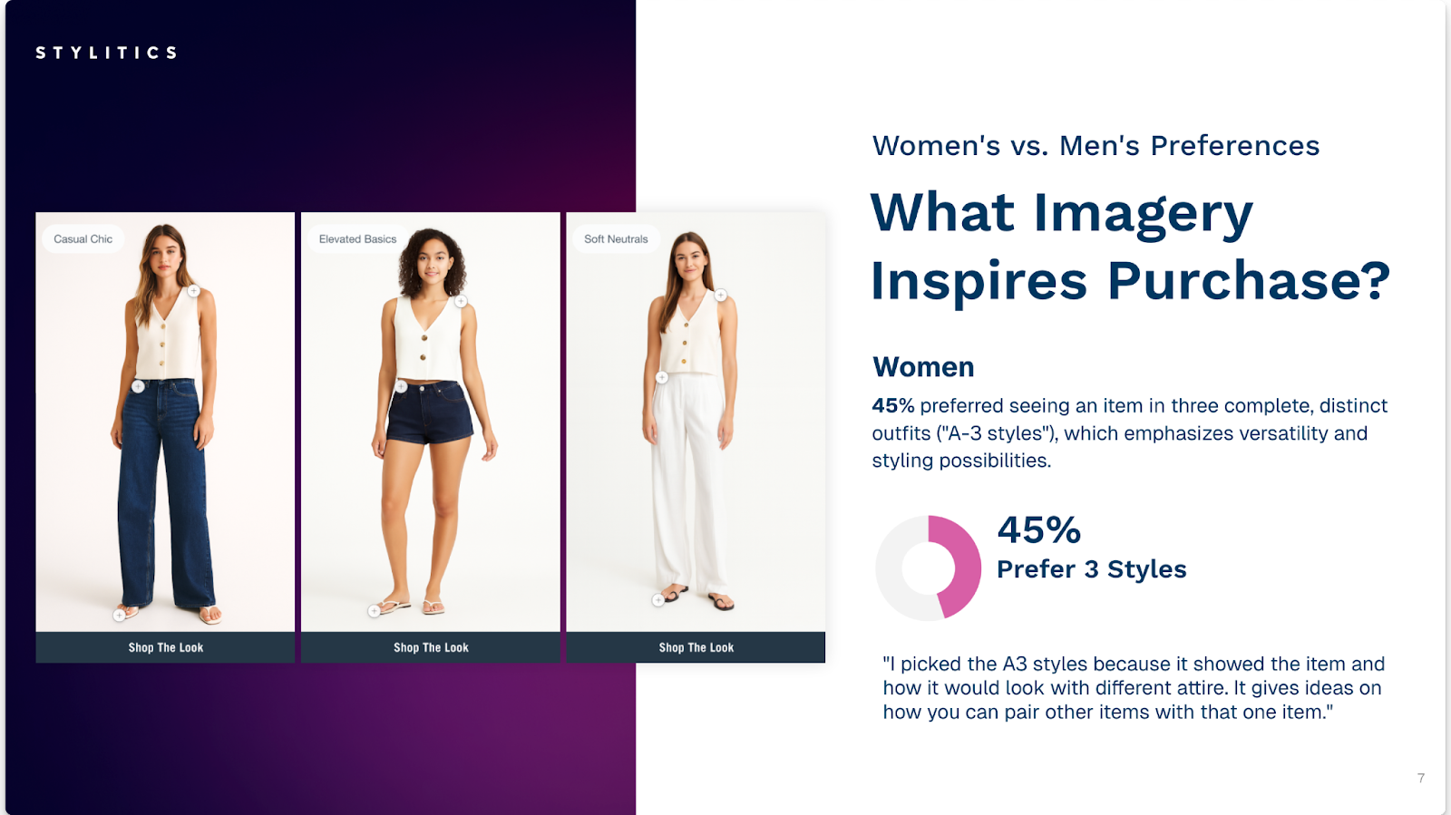 Do Shoppers Trust AI-Generated Images?