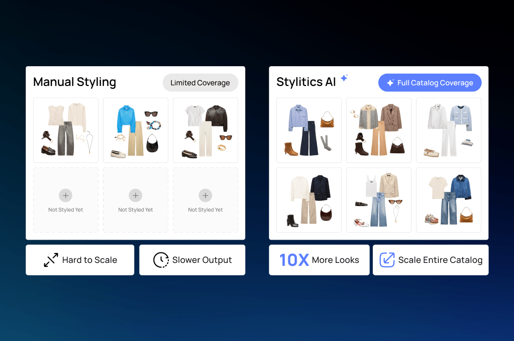 Manual Styling vs. AI: What Happens When Your Stylists Can’t Cover the Catalog