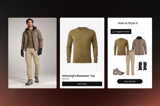 Outdoor Gear Ecommerce Merchandising: Selling the Kit, Not the Component