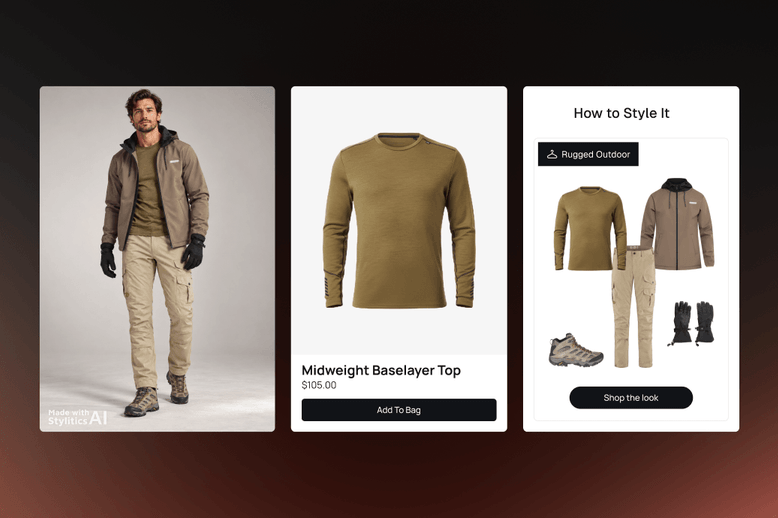 Outdoor Gear Ecommerce Merchandising: Selling the Kit, Not the Component