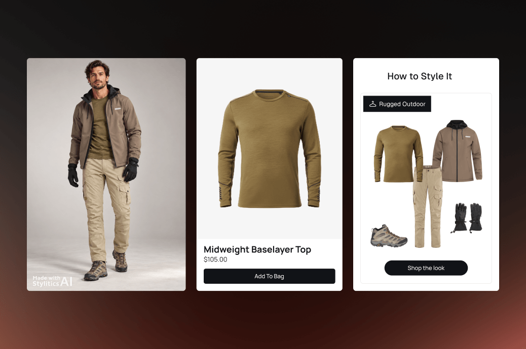 Outdoor Gear Ecommerce Merchandising: Selling the Kit, Not the Component